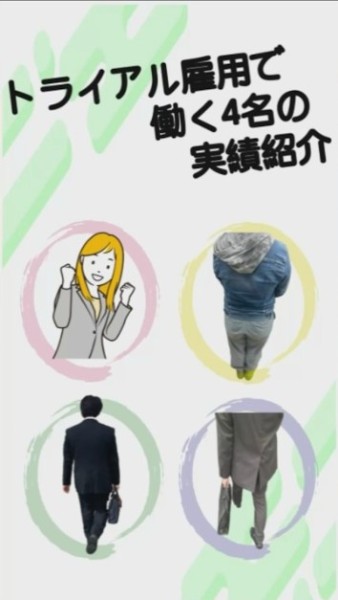 就労移行支援事業所ティオのブログ記事の画像