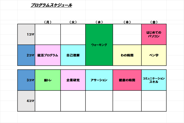 就労移行支援事業所ティオのブログ記事の画像