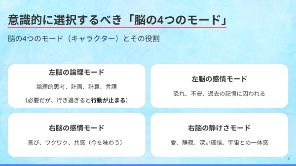 就労移行支援事業所ティオのブログ記事の画像