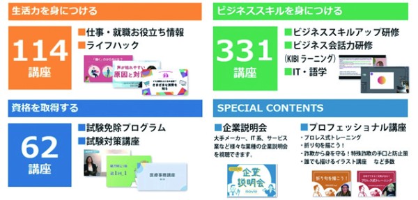 就労移行支援事業所ティオのブログ記事の画像